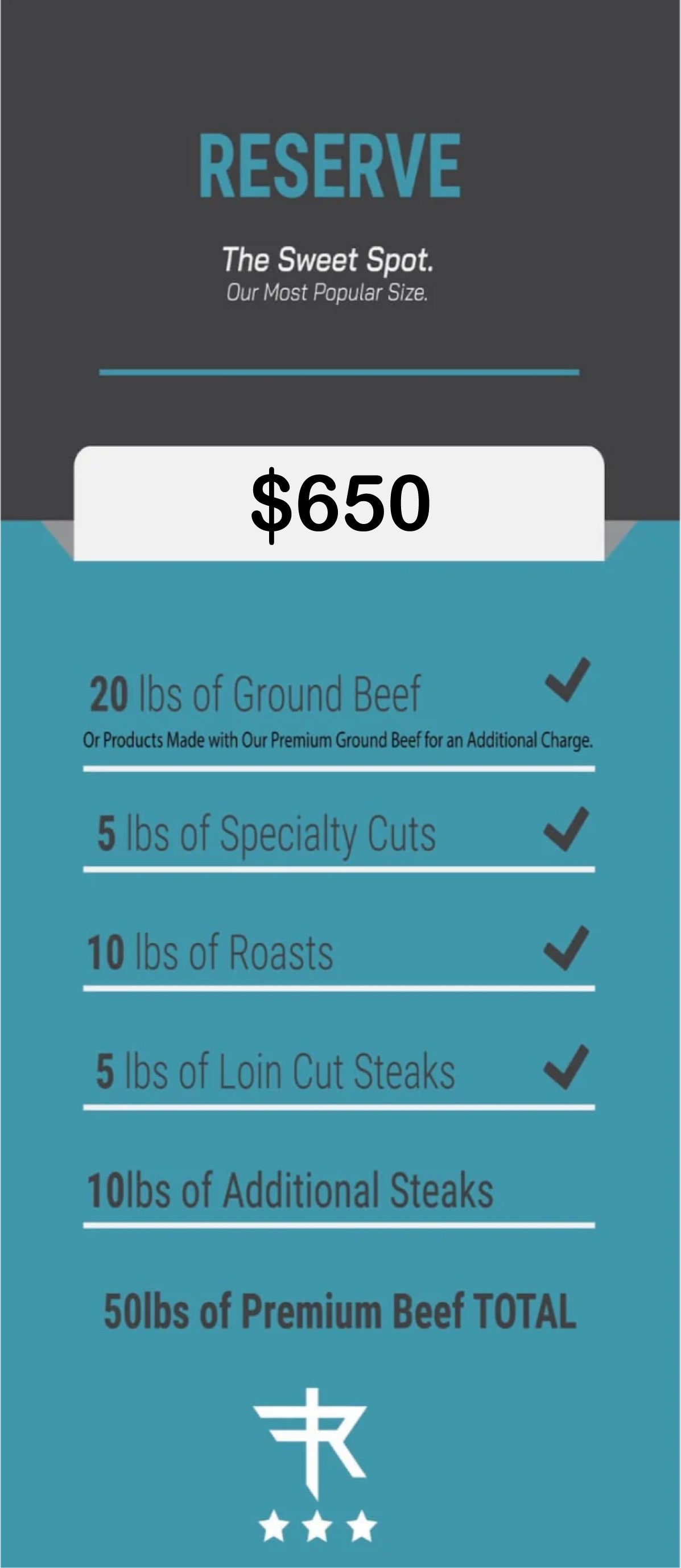 The RF Reserve Beef Package (50LBS)