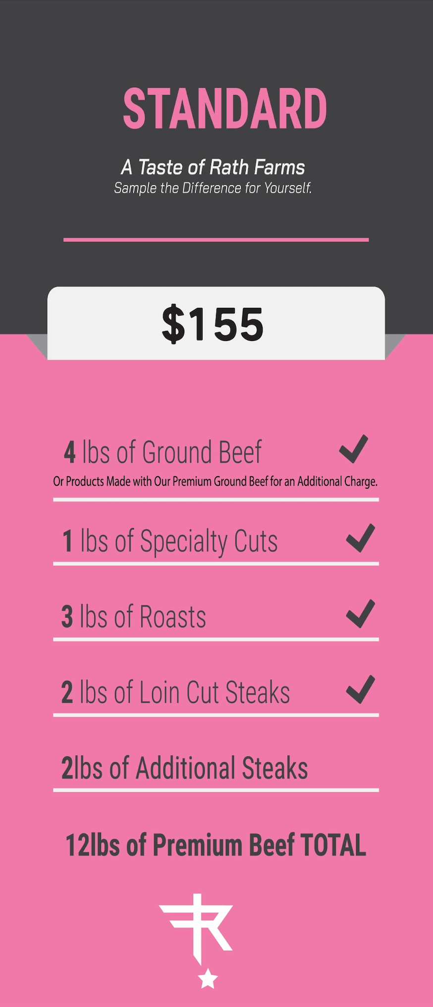 The RF Standard Beef Package (12LBS)