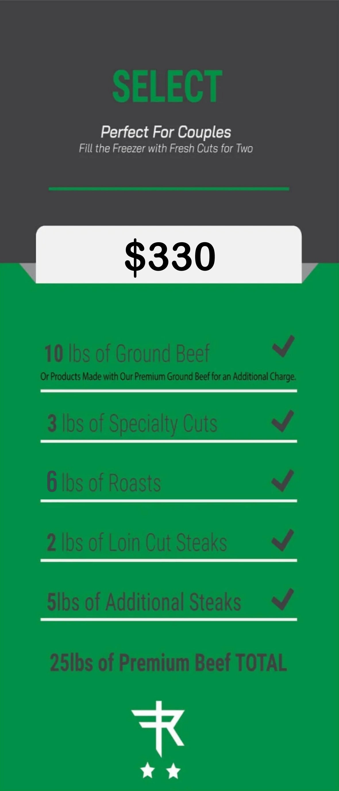 The RF Select Beef Package (25LBS)