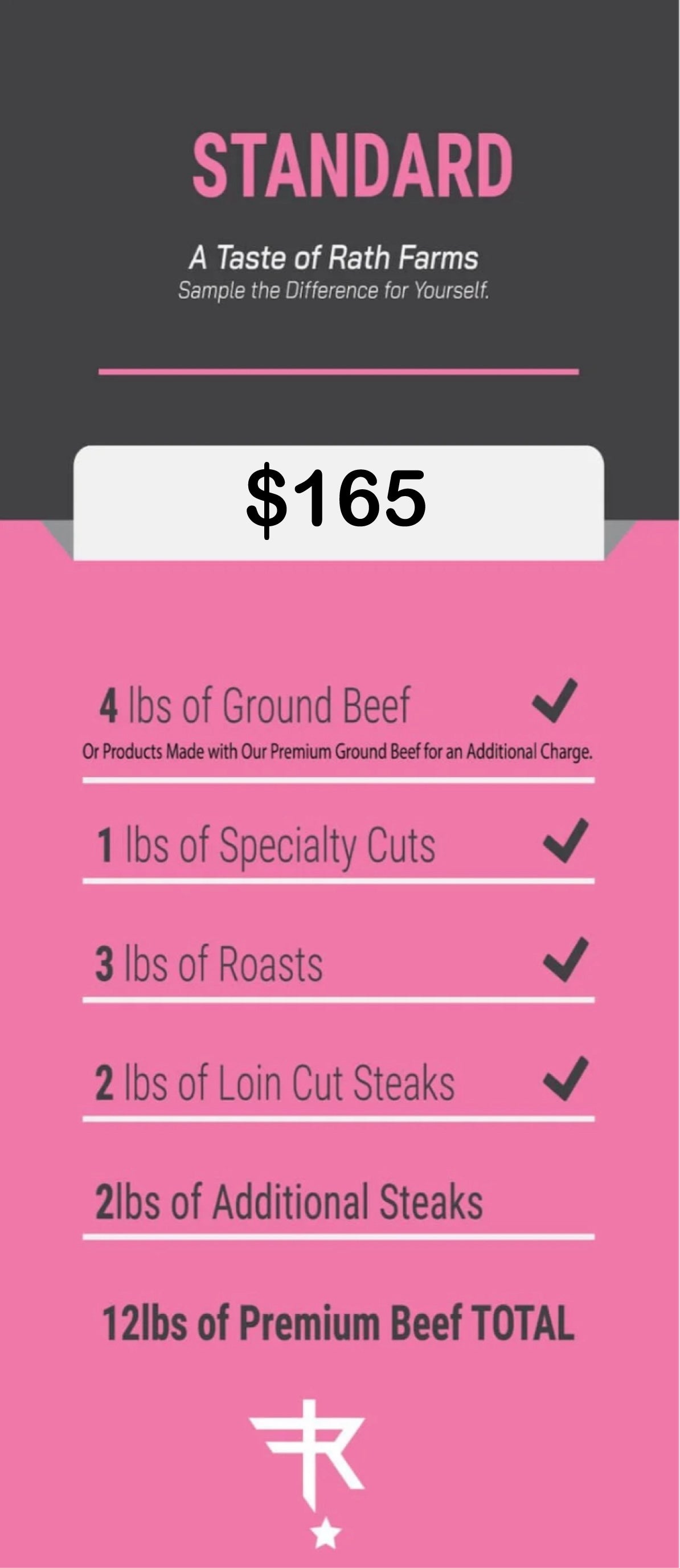 The RF Standard Beef Package (12LBS)